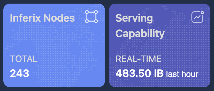 Inferix GPU tweet media