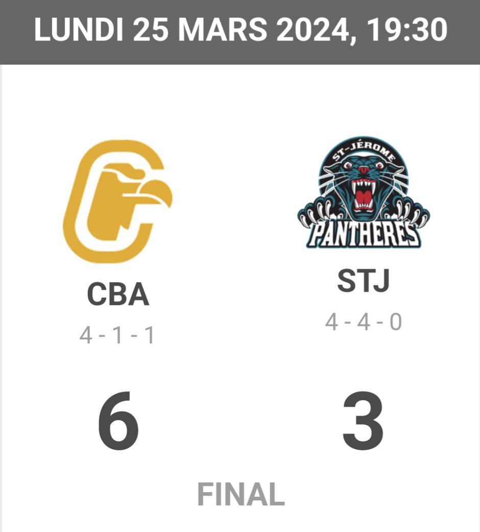 C'est terminé pour nos Panthères qui s'inclinent par la marque de 6 à 3.

Beauce remporte donc la série 4-2