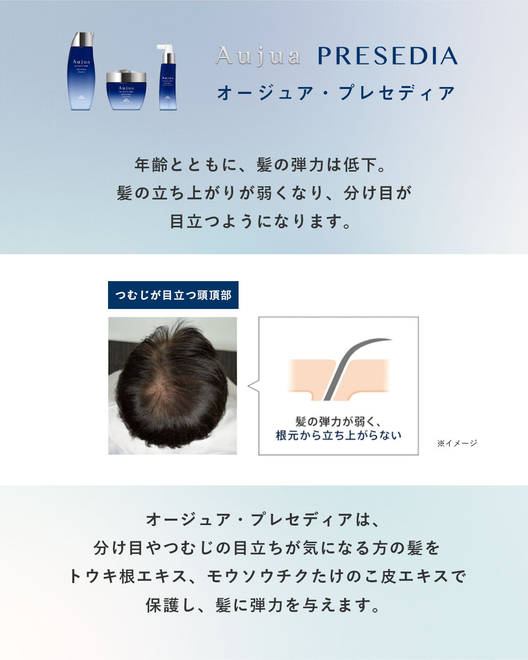 トライアル会員限定 Aujua アソートセット | ミルボン公式