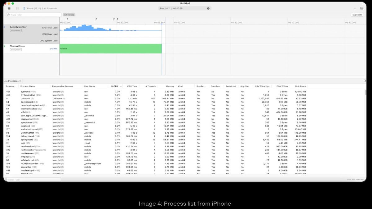 About how to detect Pegasus and other spyware on iOS device. group-ib.com/blog/pegasus-s…