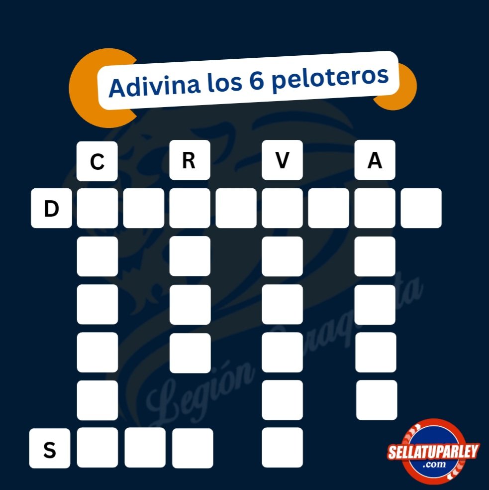 ¿Quiénes son los 6 peloteros de los Leones del Caracas en esta adivinanza? 📋 Pista: Los 6 ya no juegan. Nivel: Difícil. 🗃Trivia que llega gracias a @sellatuparley🏆 #SomosLegión🦁😎🔥