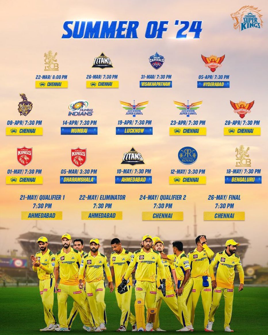 #CSK match in #IPL 🏏

#Chennai will host Qualifier2 on May 24 & #IPLFinals2024 on May 26.