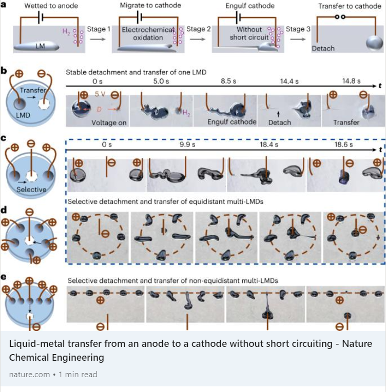 Kourosh Kalantar-Zadeh (@k_kalantarzadeh) on Twitter photo A well-presented work on liquid metals by colleagues
"Liquid-metal transfer from an anode to a cathode without short circuiting"
Nature Chemical Engineering
Led by Profs Xiaolin Wang and Michael Dickey
<a href="/DickeyGroupNCSU/">DickeyGroup</a>
<a href="/XiaolinWang_UOW/">Xiaolin Wang@ISEM_UOW</a>
<a href="/NatChemEng/">Nature Chemical Engineering</a>
nature.com/articles/s4428… A well-presented work on liquid metals by colleagues
"Liquid-metal transfer from an anode to a cathode without short circuiting"
Nature Chemical Engineering
Led by Profs Xiaolin Wang and Michael Dickey
<a href="/DickeyGroupNCSU/">DickeyGroup</a>
<a href="/XiaolinWang_UOW/">Xiaolin Wang@ISEM_UOW</a>
<a href="/NatChemEng/">Nature Chemical Engineering</a>
nature.com/articles/s4428…
