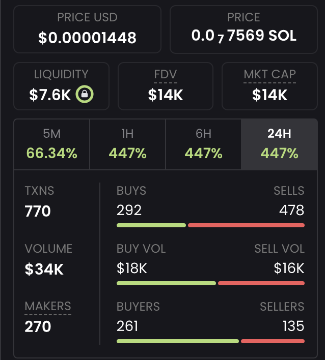 solpikacoin's tweet photo. TO THE MOON https://t.co/C6QMAYa9WP