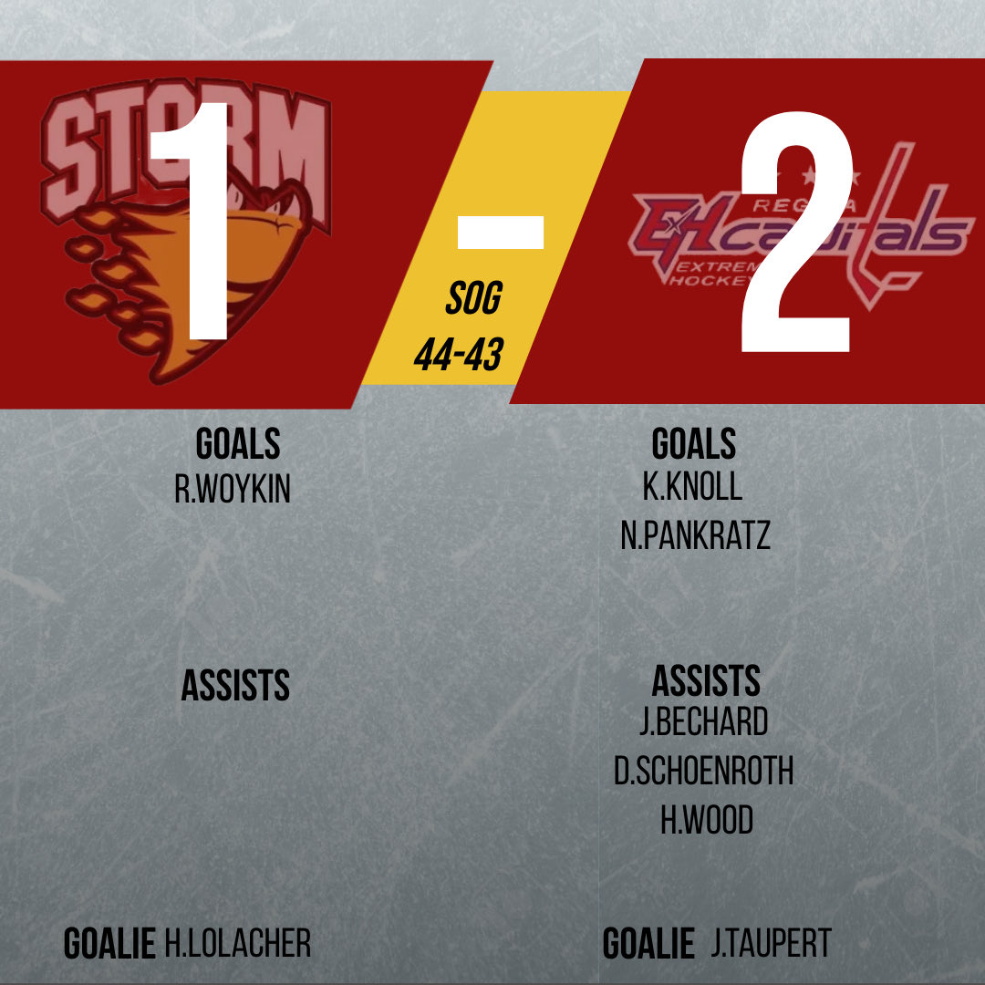 Pilot Butte Storm tweet media