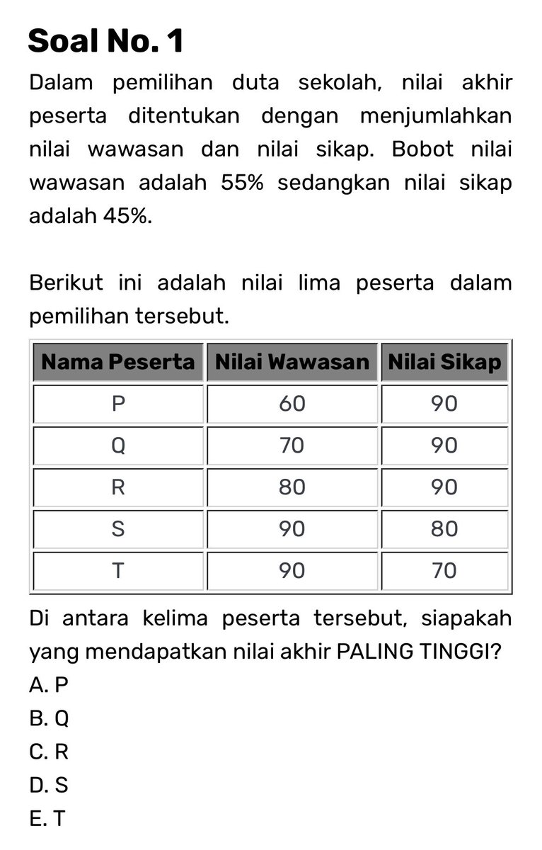 MinatMatematika's tweet photo. Sambil nunggu pengumuman SNBP yuk kita latihan soal, yang ringan-ringan aja~

Jawaban kalian apa?! https://t.co/t9neA0xzGd