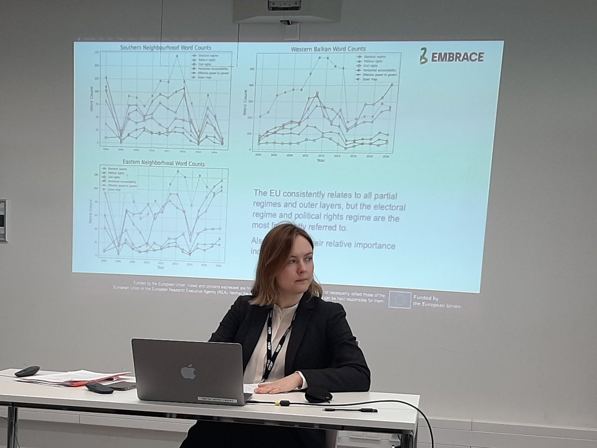 Prof. Karina Shyrokykh, #Stockholm University, from #EMBRACE presents on the conceptual evolution of the substance of EU democracy promotion, a paper co-authored with Sonja Grimm and Nea Solander, @JMU Würzburg, at the #ECPR Joint Sessions 2024 at #Lüneburg #Leuphana University.