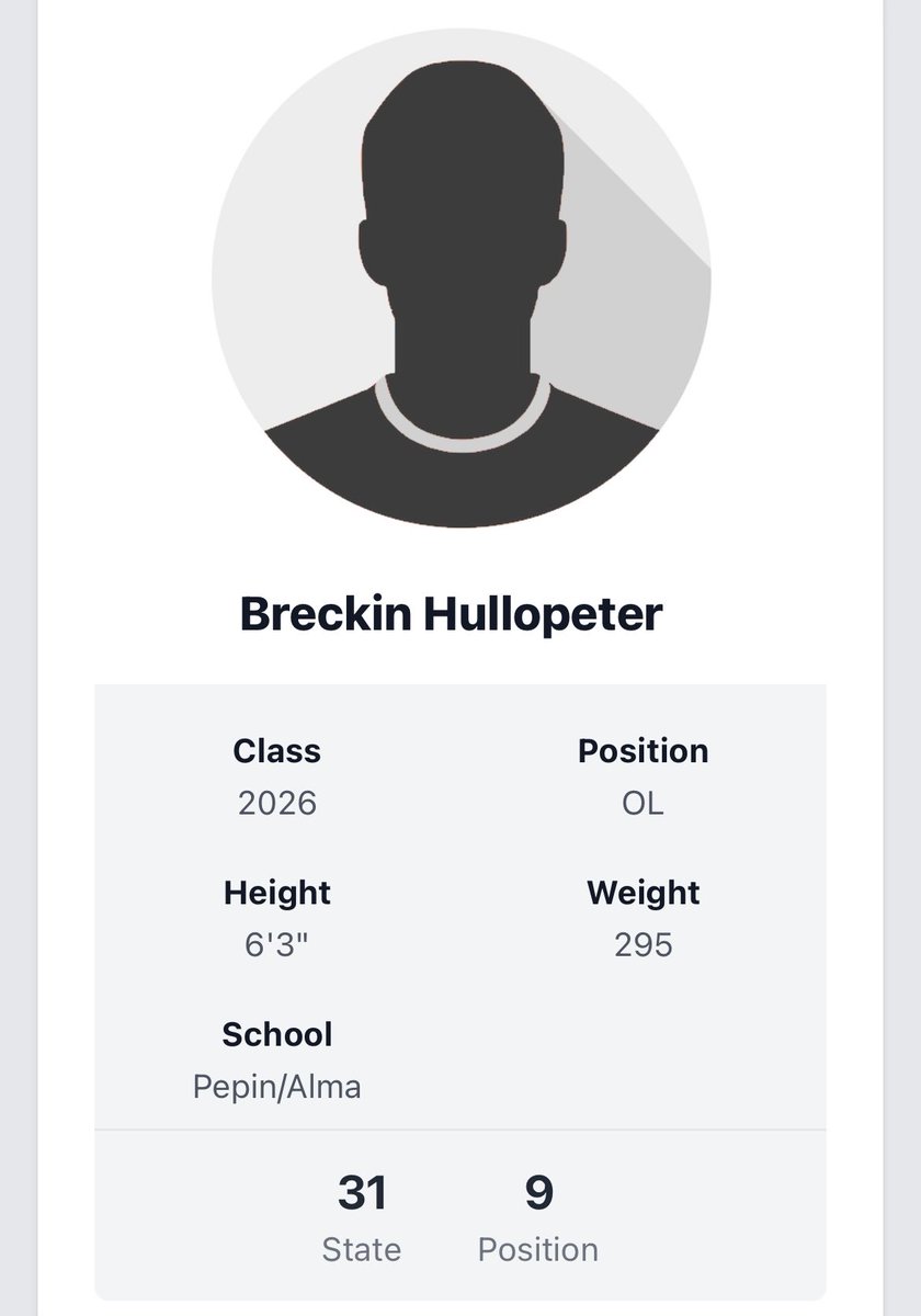 Breckin Hullopeter (@breckin79) on Twitter photo Grateful to be #9 on the OL and #31 in the state! More work to be done this offseason. <a href="/MJ_NFLDraft/">Mark Johnson</a> <a href="/PrepRedzoneWI/">Prep Redzone Wisconsin</a> <a href="/OLMafia/">OL MAFIA</a> Grateful to be #9 on the OL and #31 in the state! More work to be done this offseason. <a href="/MJ_NFLDraft/">Mark Johnson</a> <a href="/PrepRedzoneWI/">Prep Redzone Wisconsin</a> <a href="/OLMafia/">OL MAFIA</a>