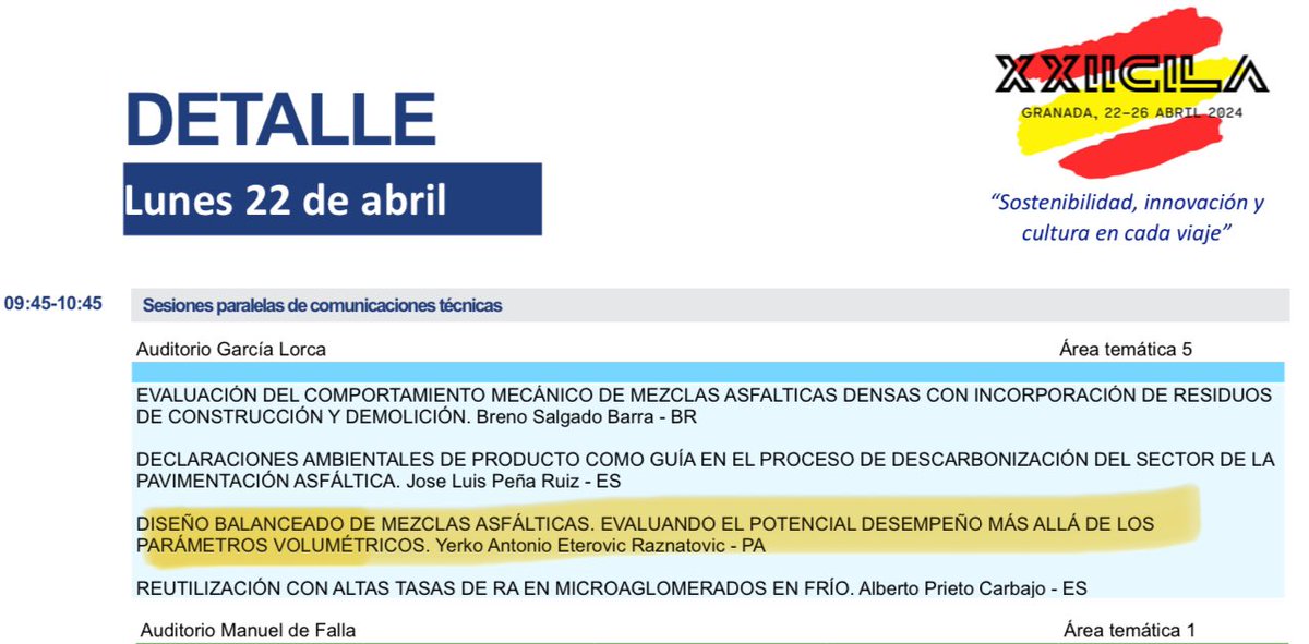 YerkoEterovic's tweet image. #balancedmixdesign #asphaltmixdesign #XXIICILA