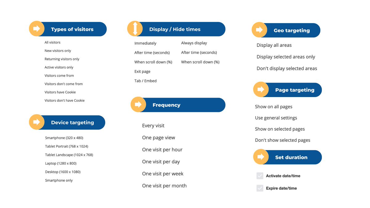 zotabox's tweet image. Various targeting options can help you create a personalized #clickfunnel on your website. Purposefully guide your visitors to where you want them to be. #contentmarketing

Got issues? In-app chat support will answer your enquiry within 12 hours.
