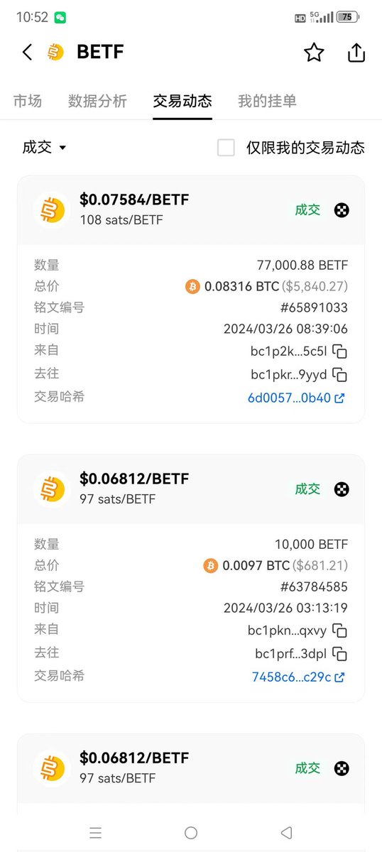 BETF中文社区 tweet media