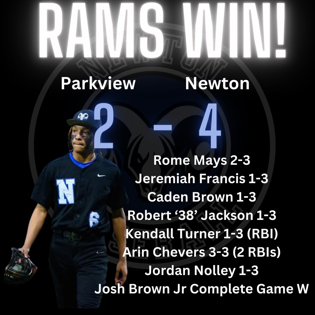 Rams Win!
Next game 3/27 @ Parkview 6:00