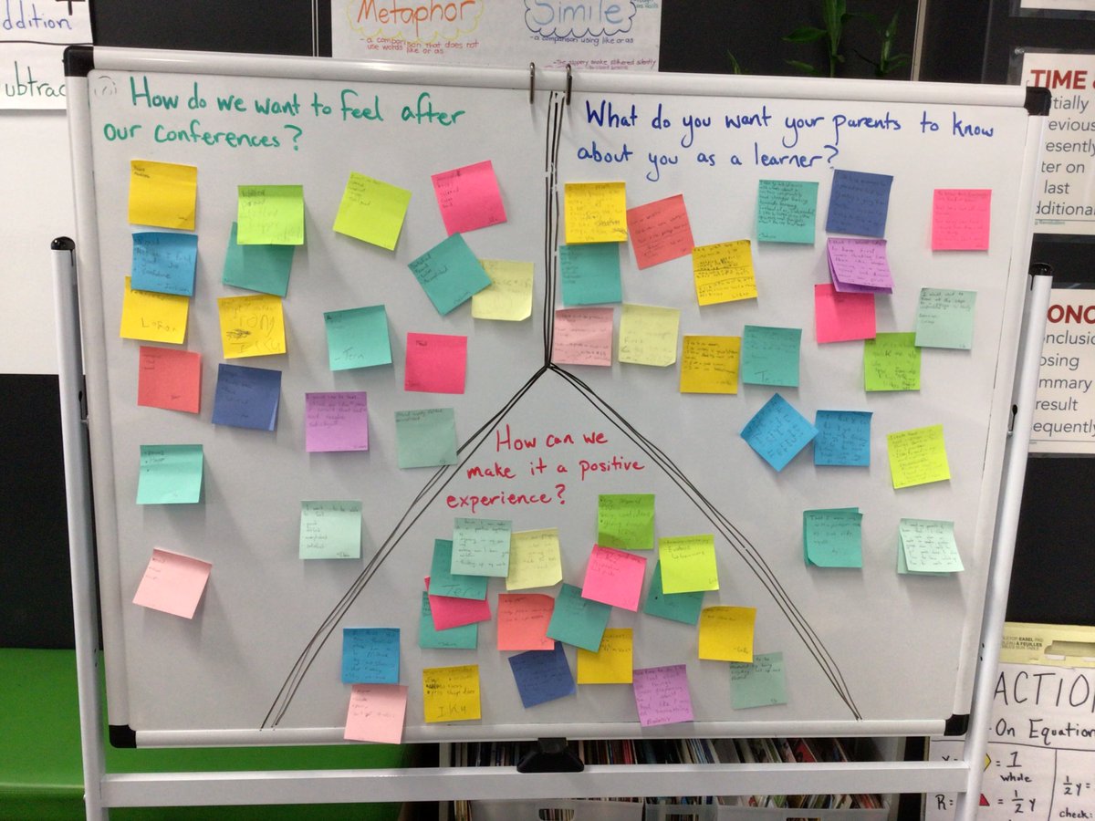 3Basij's tweet image. Thinking about our year in 5th grade and student-led conferences.