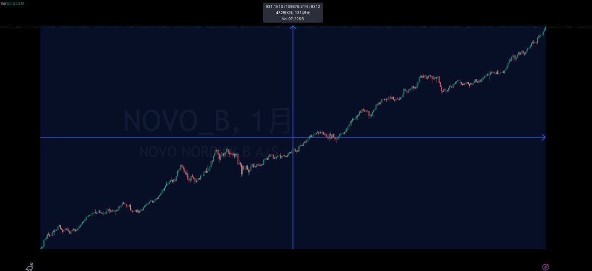 从没见过这么牛逼的票...生出来就起飞，飞了36年...