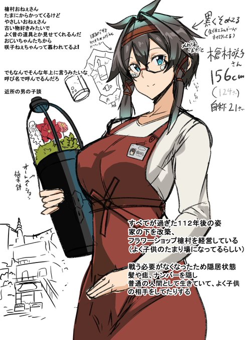 #OC前作主人公概念
全部の戦いが終わった後の咲子ちゃん 