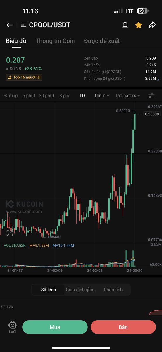 Bi Cần Sa ❤️‍🔥 tweet media