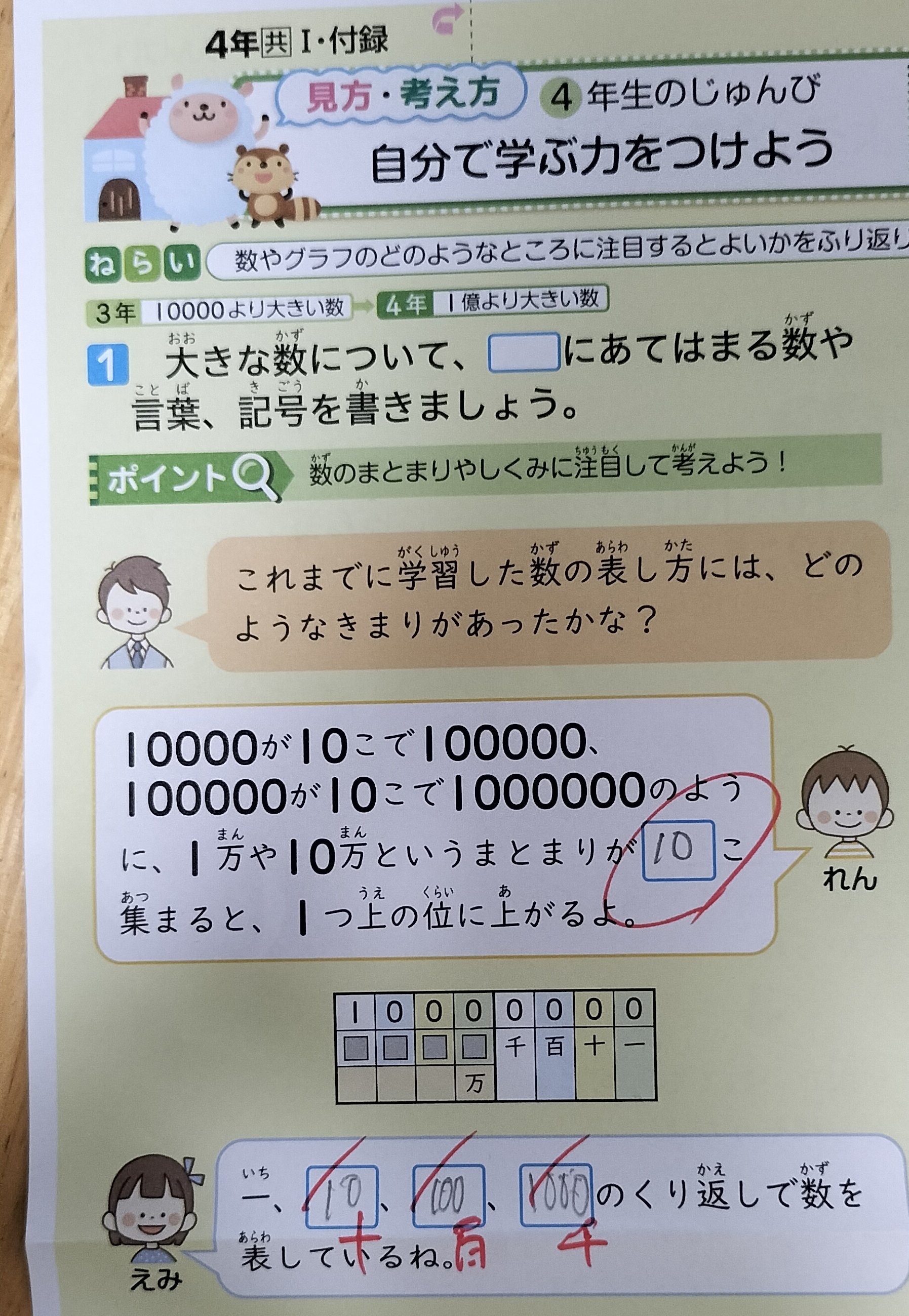 算数から数学へ｜日本評論社