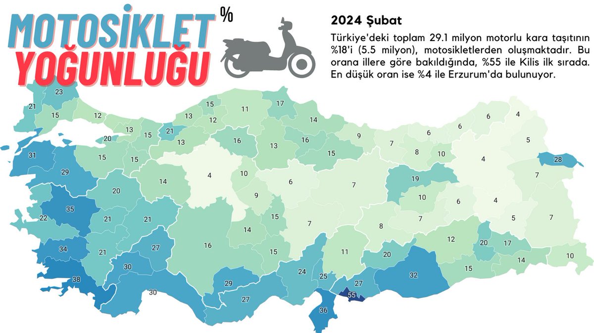 🏍️ Motosiklet Yoğunluğu, Şubat 2024. kartostat.com/motosiklet-24/ -TÜİK