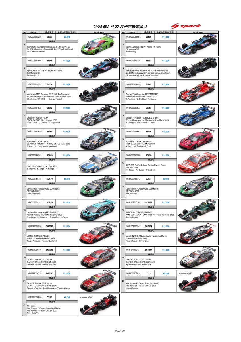 sparkmodeljapan's tweet image. 【New Item Information】
Spark / Looksmart / Schuco製品お取り扱いショップにて、早いところでは明日から発売となる新製品その2をご案内いたします。
ほとんどの品物が発売と同時に在庫切れ（完売）となっております。
気になるモデルはお早めに！
#spark #looksmart