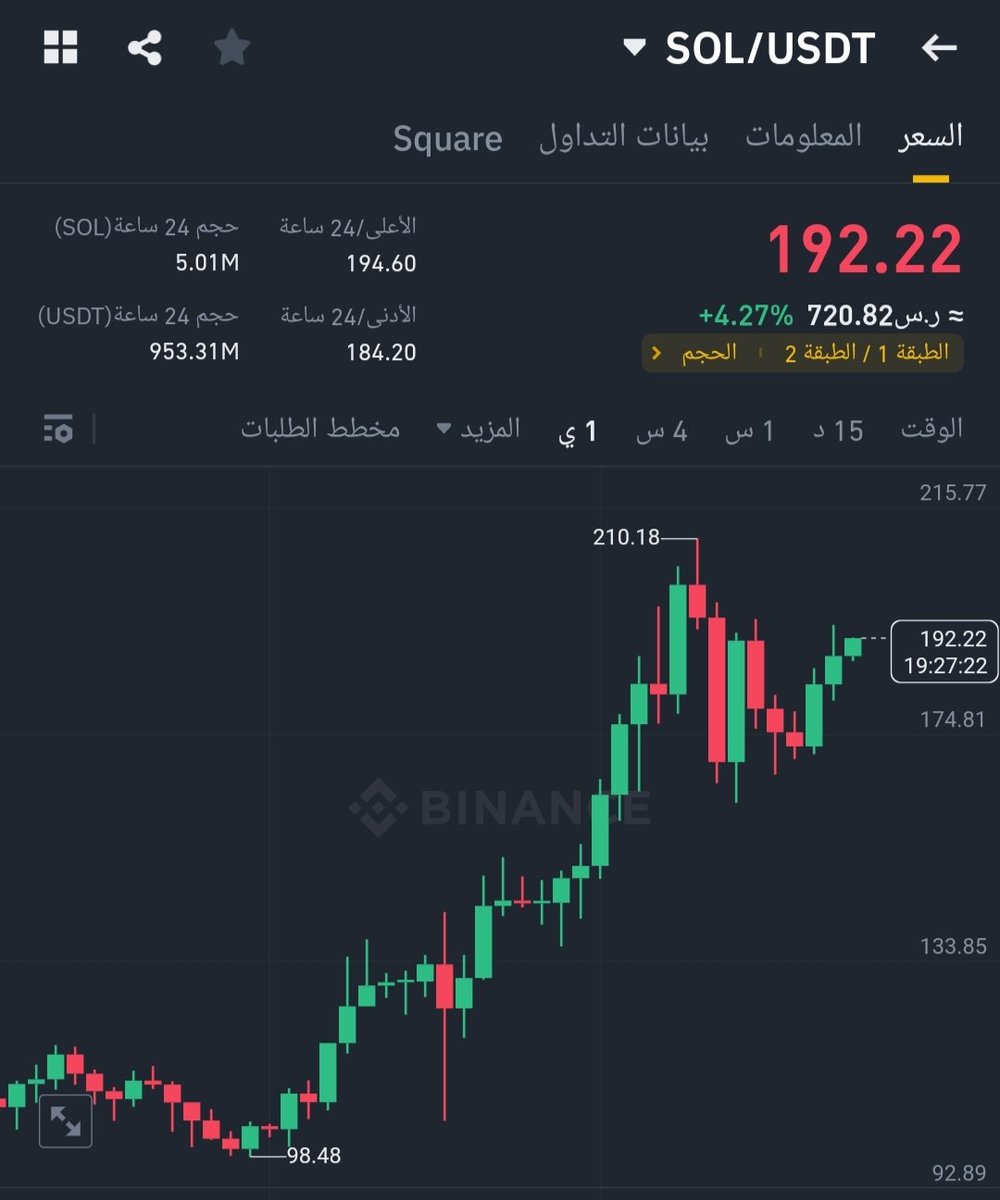 🌟⟡ ارتكاز ⟡🌟 tweet media
