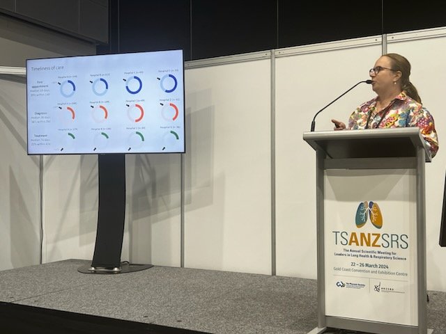 #LUCAP investigator @DrJessNash presenting WA #LungCancer #clinical #qualitydata findings today at #TSANZSRS2024 @tsanz_thoracic #LCSM #CancerResearch #healthcare #HealthEquity @CurtinUni @Charlies_Resp @CancerAustralia @Lungfoundation
