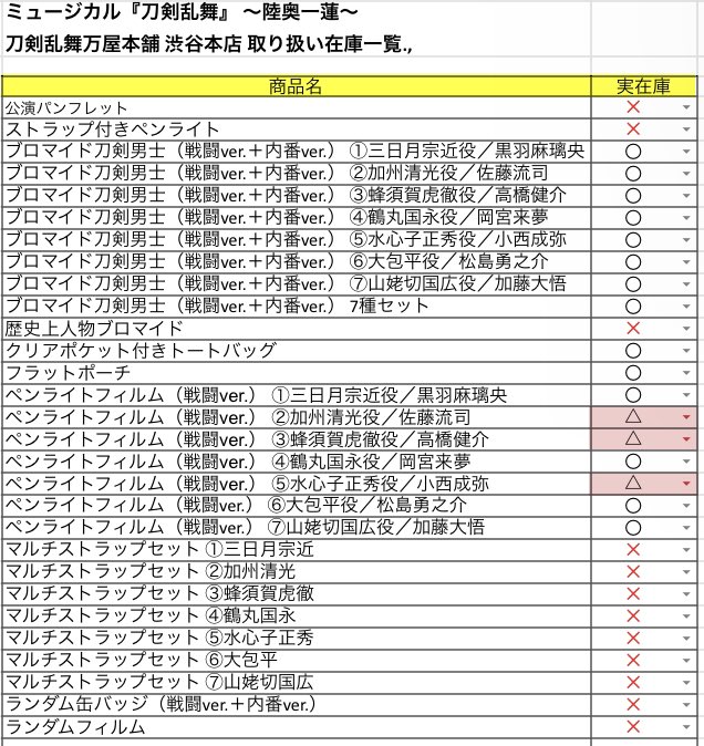 刀ミュ 程よ 陸奥一蓮 ランダム缶バッジ 三日月宗近 ミュージカル刀剣乱舞