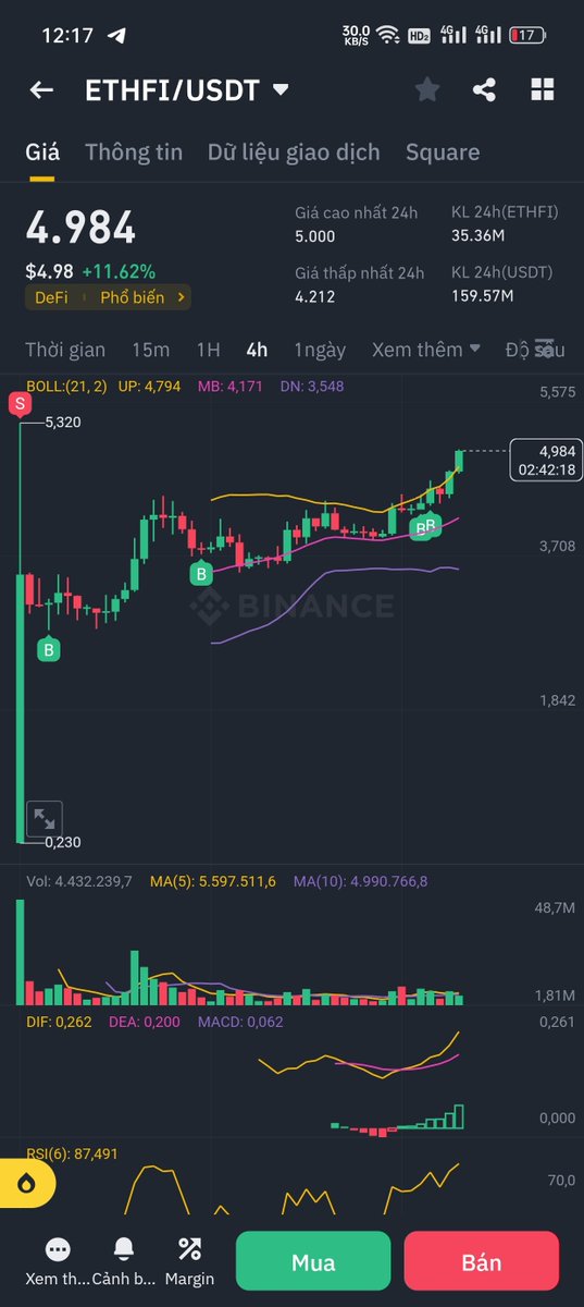Bee Crypto tweet media