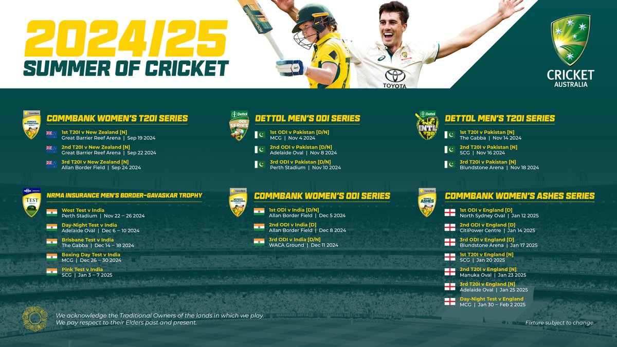 CricketAus's tweet photo. SCHEDULE RELEASE: It’s a summer line-up like no other!

Register now for priority access to tickets for when England, India, Pakistan and New Zealand hit our shores in the summer of 2024-25 - https://t.co/eoz38ZyhId https://t.co/d1oSUq3d1m