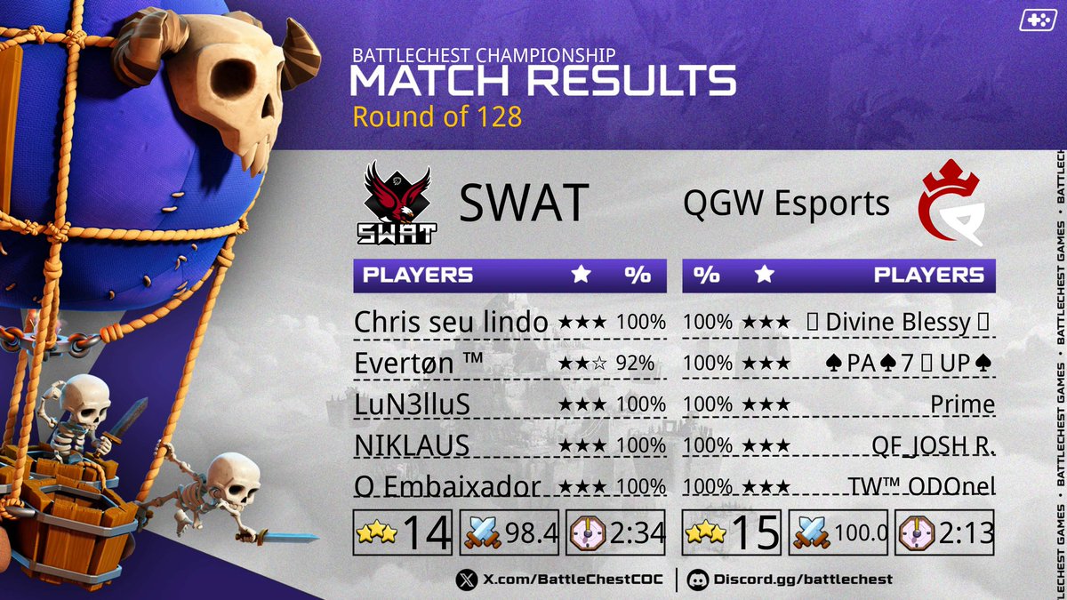 BATTLECHEST COC tweet media