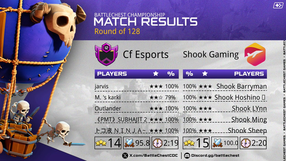 BATTLECHEST COC tweet media