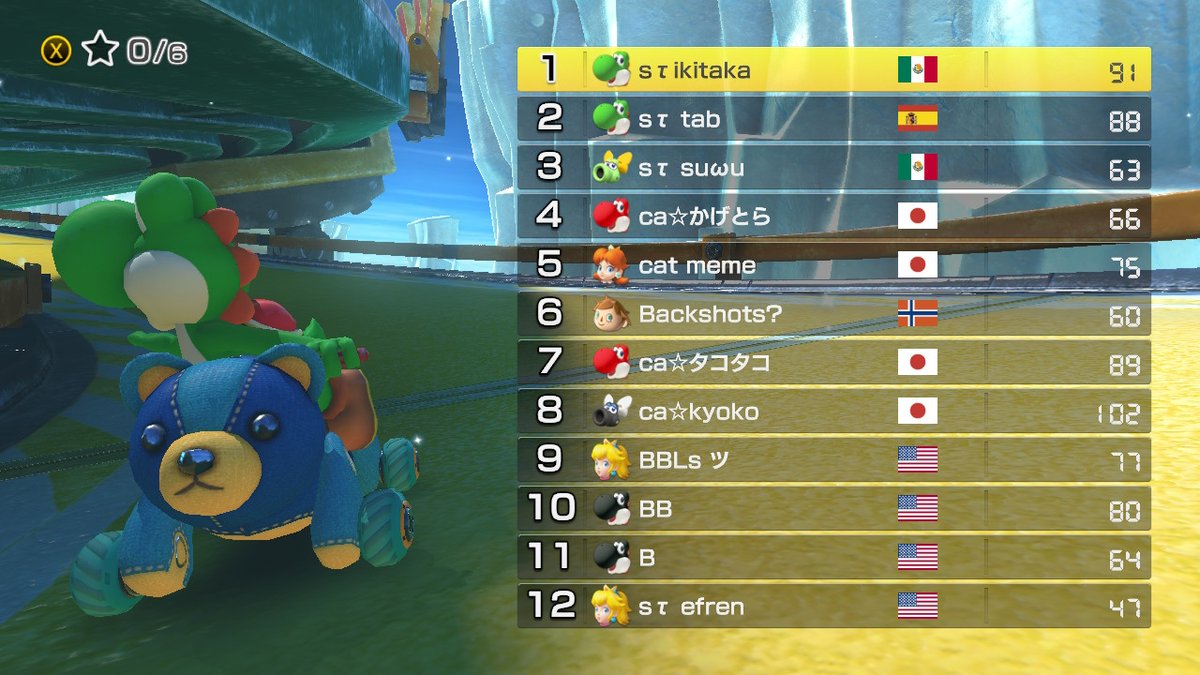 BVqzquez's tweet photo. eseeekuuu #MK8D #NintendoSwitch https://t.co/r2R9MuZY82