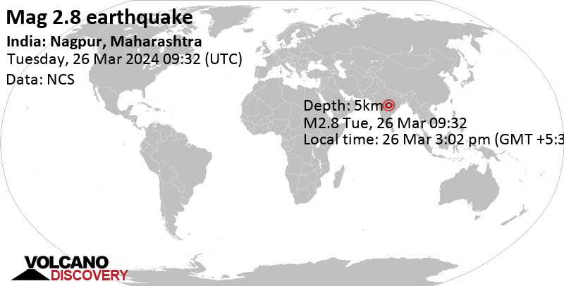 Mag. 2.8 earthquake - India, 9.9 km northeast of Kāmthi, #Nagpur, Maharashtra, on Tuesday, Mar 26, 2024, at 03:02 pm (Kolkata time) @nagpur_matters