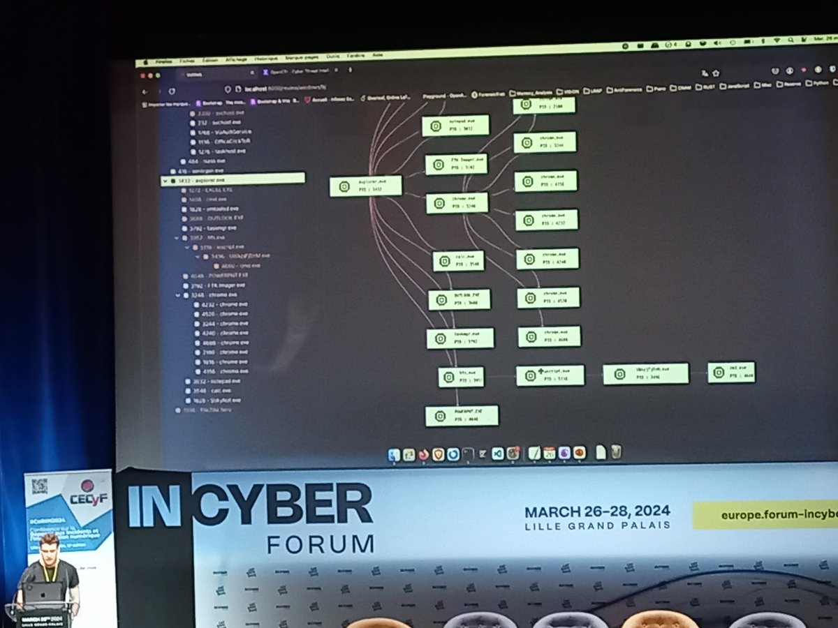 m4khno_'s tweet photo. #FIC2024
Très belle présentation de l'outil #Volweb par @k1nd0ne au #Coriin
#forensic, #volatility,#memory https://t.co/WP3dy3DyUc