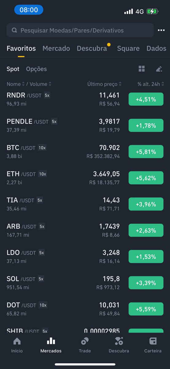 Green 🤑