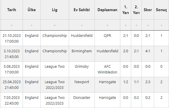 orananalizipro's tweet photo. π Austria-Turkey Opening Odds Analysis
π ππ₯πππ¬π ππ¨π₯π₯π¨π° ππ§π π₯π’π€π ππ¨π« π¦π¨π«π
π https://t.co/LVF2mGtSiV
#OranAnalizi #Δ°ddaa #Bahis #OranAnaliz #Oranlar
#OddsAnalysis #Betting #Betting #OddsAnalysis #Odds https://t.co/l9zmSJKWXM