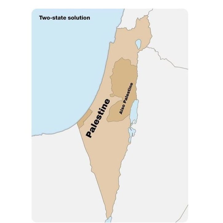 The only two state solution @DrLoupis