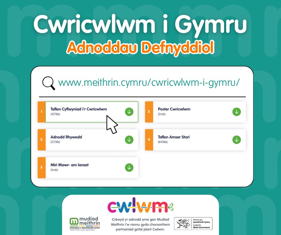 🌟Ewch i’n adran Cwricwlwm i Gymru ar ein gwefan i weld yr holl adnoddau defnyddiol i Gylchoedd Meithrin a Meithrinfeydd dydd: 🔗meithrin.cymru/cwricwlwm-i-gy… 💻 Visit the Curriculum for Wales section on our website to see all our useful resources: 🔗meithrin.cymru/curriculum-for…