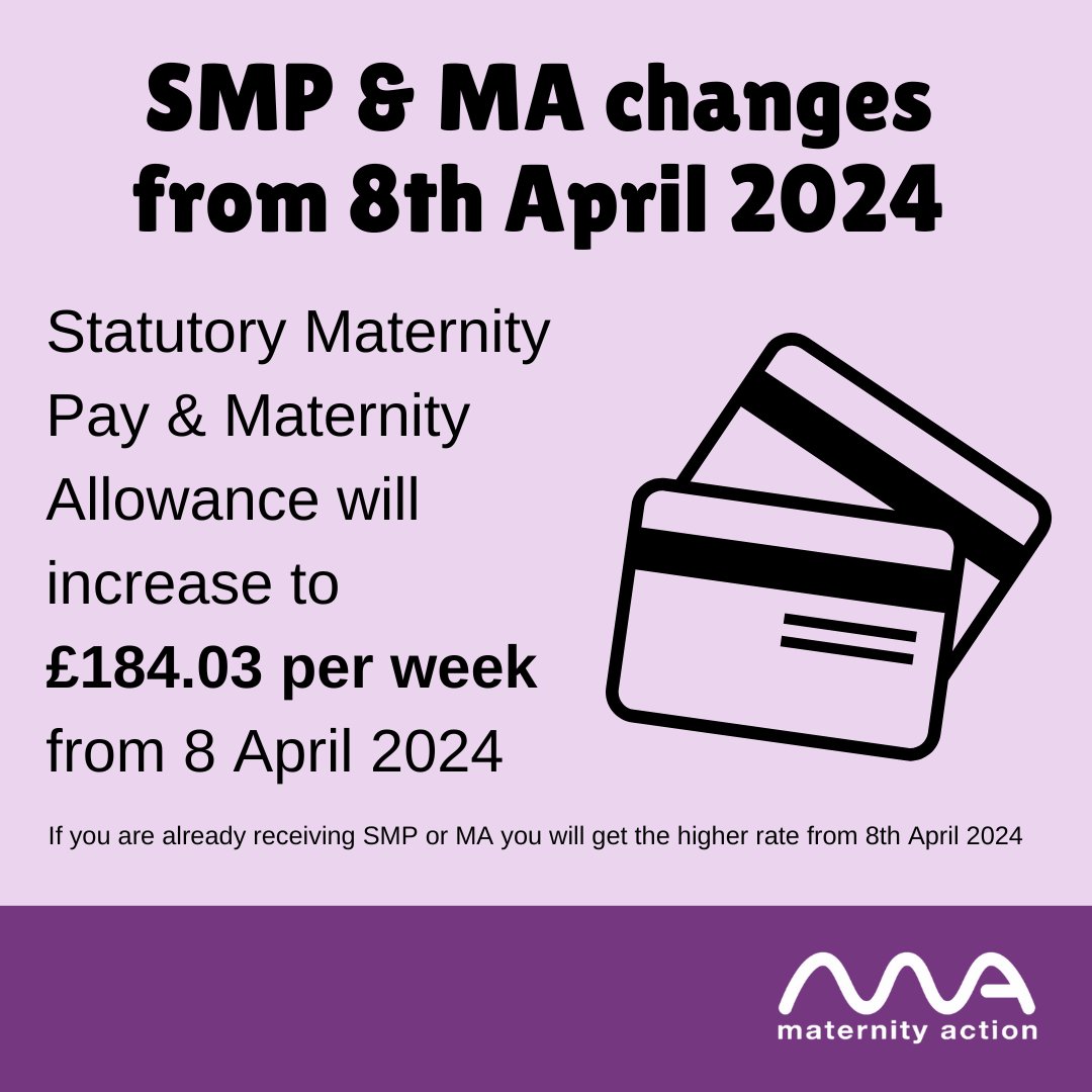 #StatutoryMaternityPay & #MaternityAllowance will increase to £184.03 per week from 8th April.  

If you're already receiving #SMP or #MA you will get the higher rate from 8th April 2024.  

For more info, take a look at our updated info sheet maternityaction.org.uk/advice/materni….