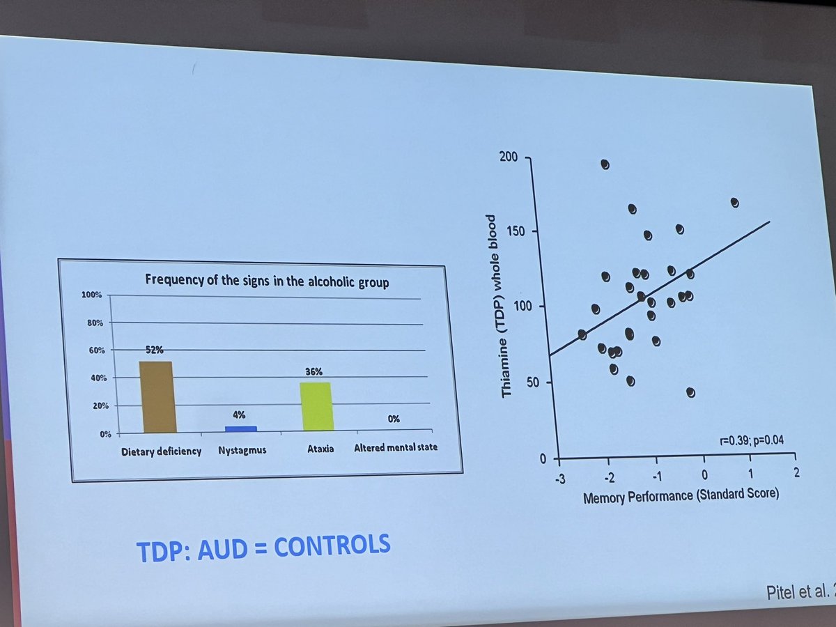 « Facteurs d’hétérogénéité des atteintes cognitives et cérébrales dans le trouble de l’usage d’alcool : autant de piste de prévention » par Pr.Anne-Lise Pitel #JSFA2024 #addiction #alcoologie