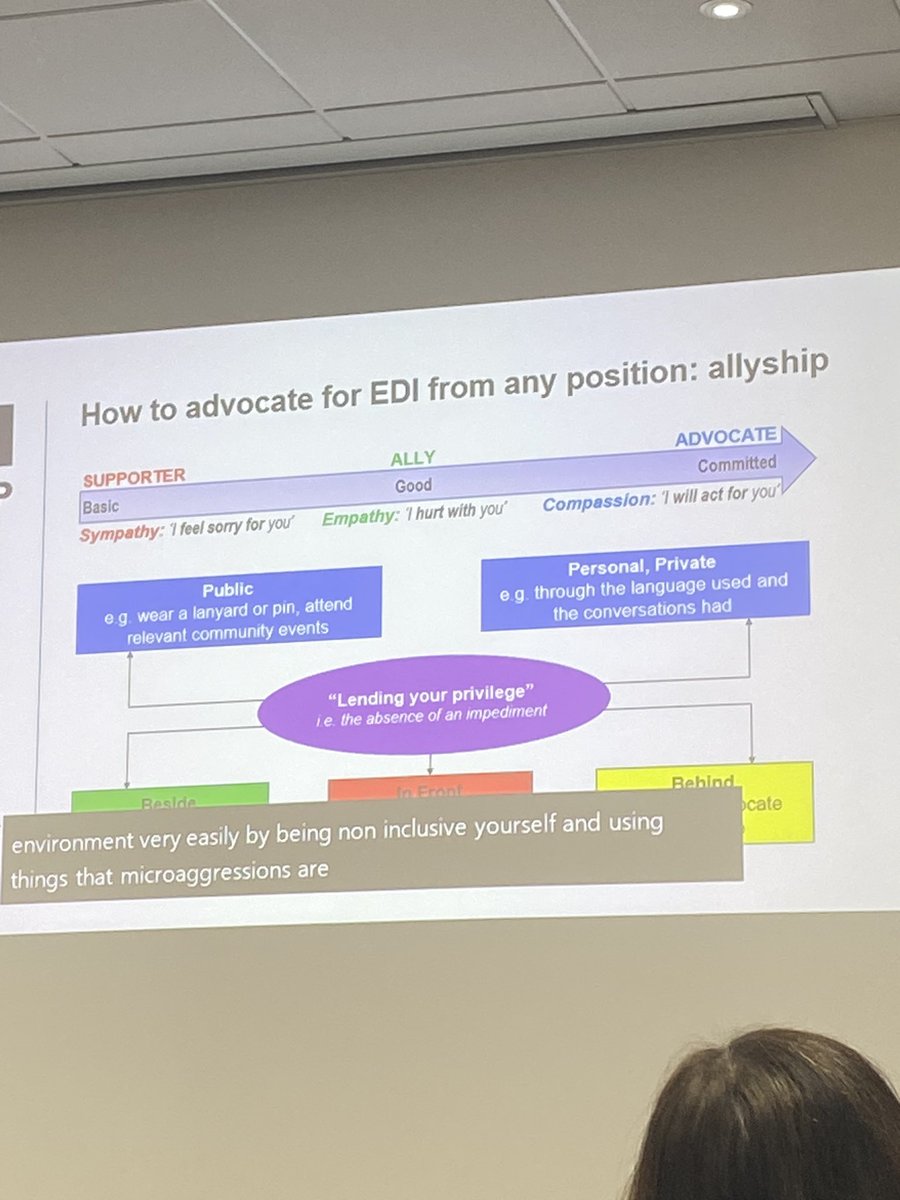 keasha_brockett's tweet photo. Just completed the first morning session @IGPP_ EDI conference. Interesting thoughts and comments - some new, some reinforced. Looking forward to the rest of the day #igpp https://t.co/O6awqoOTfG