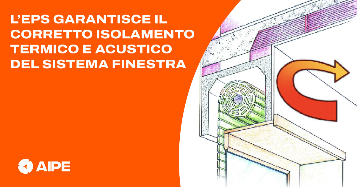 Nell'isolamento delle facciate anche il cassonetto delle tapparelle ha bisogno di un intervento di coibentazione. L'EPS, grazie alle proprietà isolanti e alla sua versatilità consente di rivestire adeguatamente la parte di raccolta dell’avvolgibile. tinyurl.com/mphyxf5h