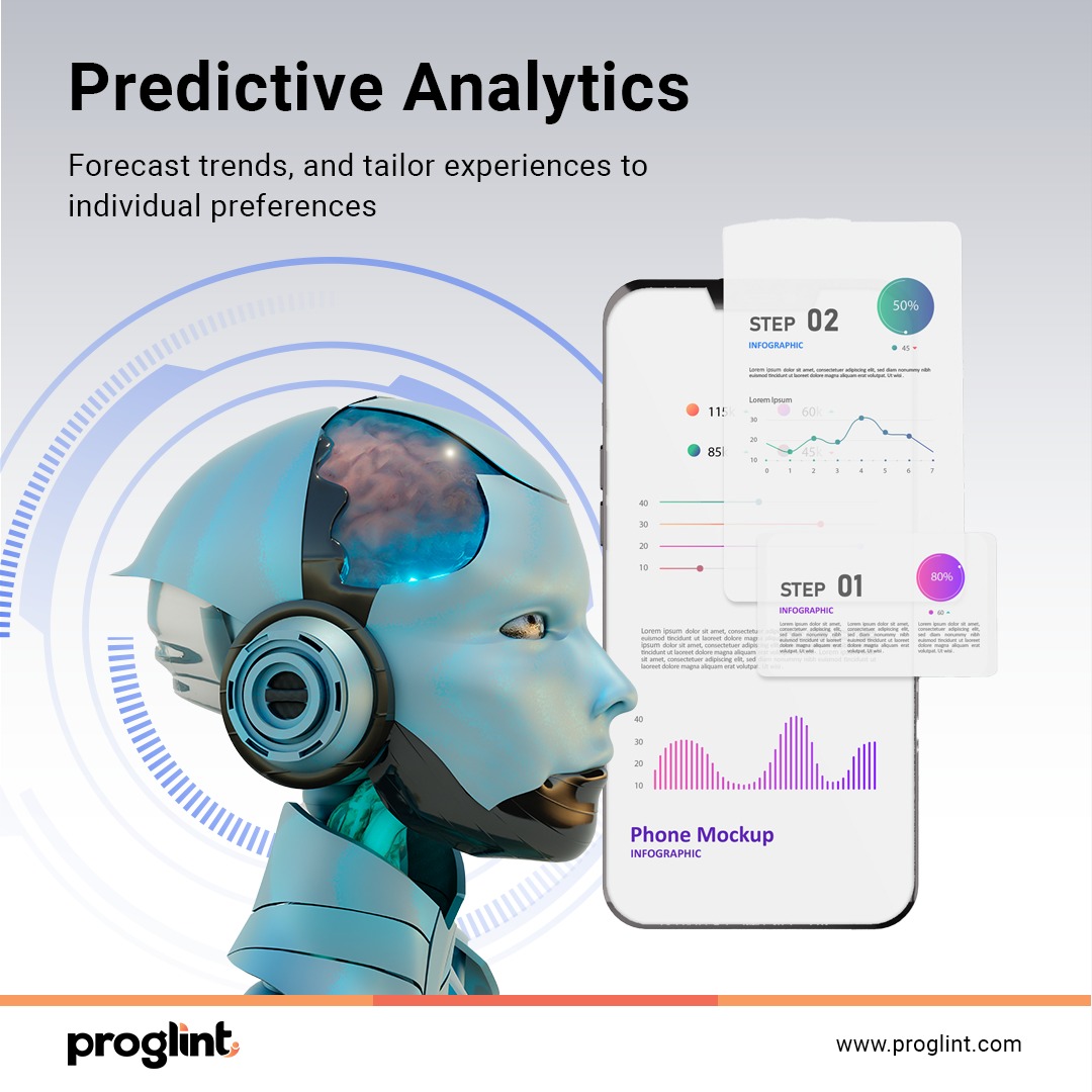 proglint's tweet image. Ready to revolutionize your Mobile App experience? Thanks to #AI, our apps are getting smarter by the day! 
Connect with us to craft your next-gen mobile app: bit.ly/3TSCSWz

#mobileappdevelopement #appdevelopment #mobileapps #AI #AIinmobileapp  #hiredevelopers #Proglint