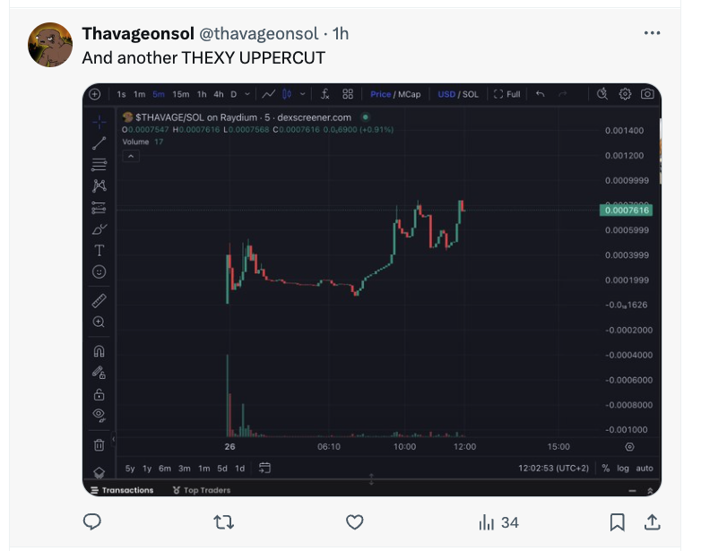 cryptomanran's tweet image. In the bout between Tyson and Paul, I back @thavageonsol!! 🤣🤣