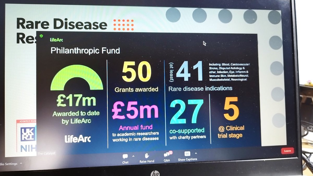 Slide via @lifearc1 showing @RDRUKHub #rdrukcon #RareDisease #Research conference @NIHRresearch @NIHRinvolvement