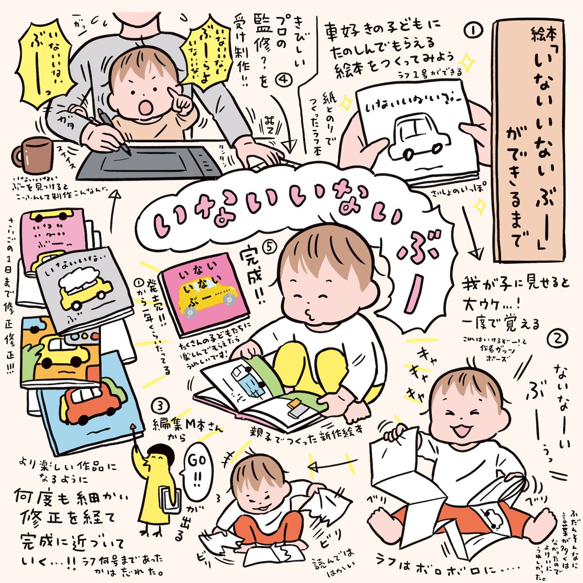 \\車好きのお子さん、大ウケ🚗💨//
長らく品薄だった絵本『いないいないぶー』の重版が出来上がりました✨
2歳のお子さんの厳しい(?)監修を経て出来上がった本作。
できるまでの過程を、おおのたろうさんがイラストにしてくださっています。
https://t.co/yG0T9FO1hV