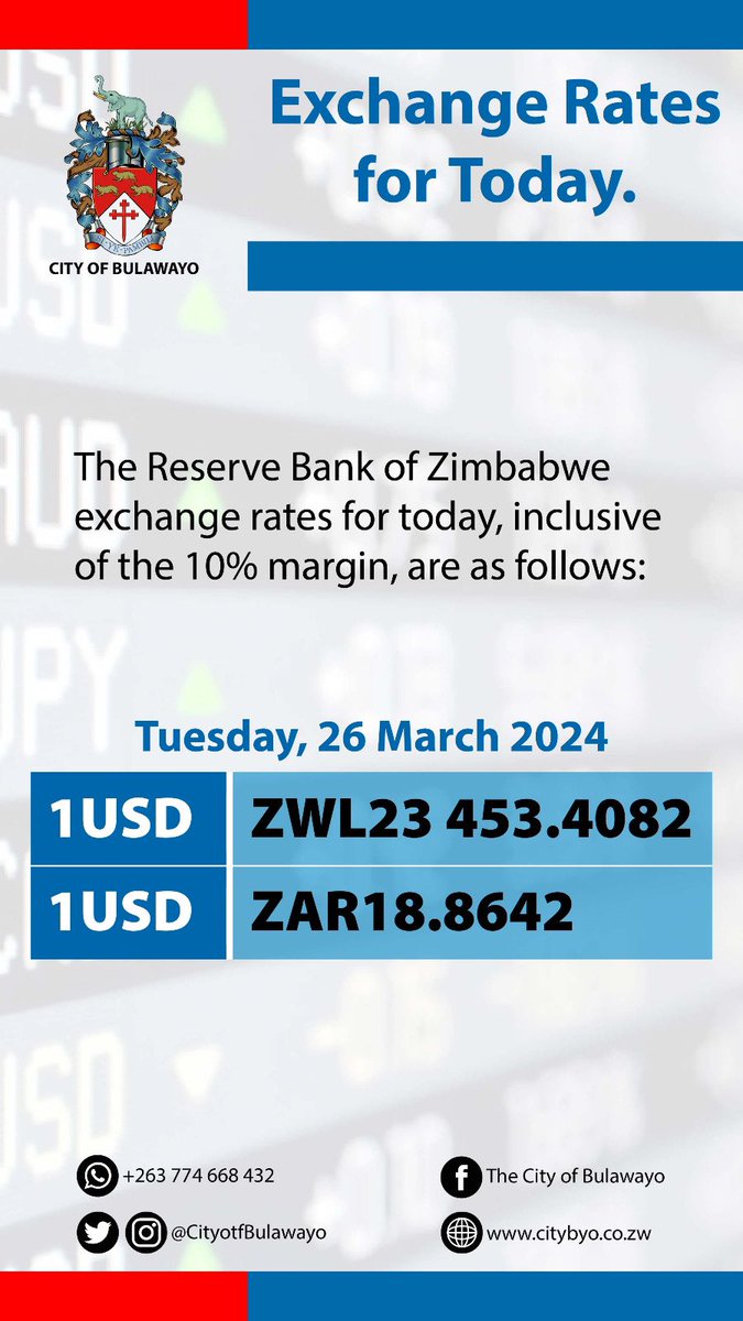 Exchange Rates for Tuesday, 26 March 2024.