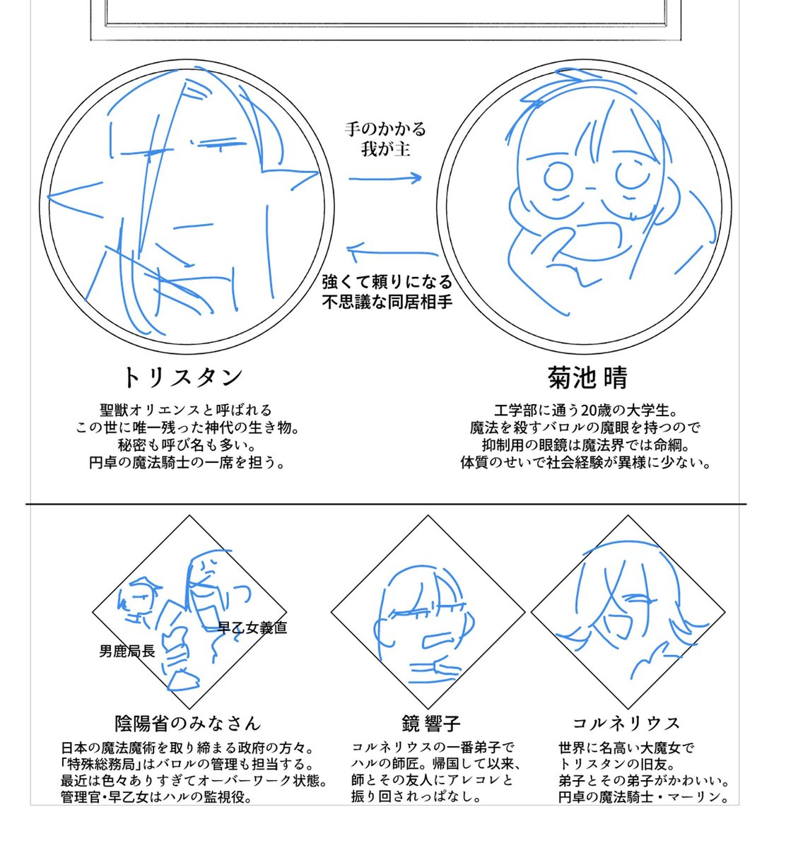 #エンド・オブ・バロル 