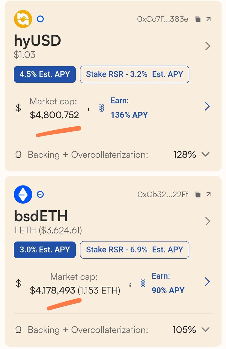 Reserve Protocol now has two more RTokens / stablecoins above a $4 million market cap - $hyUSD and $bsdETH 2 x $20 million RTokens 2 x $4 million 2 x $1 million $94m TVL in the ecosystem so far. Mint / stake / yield farm at app.reserve.org $RSR @reserveprotocol