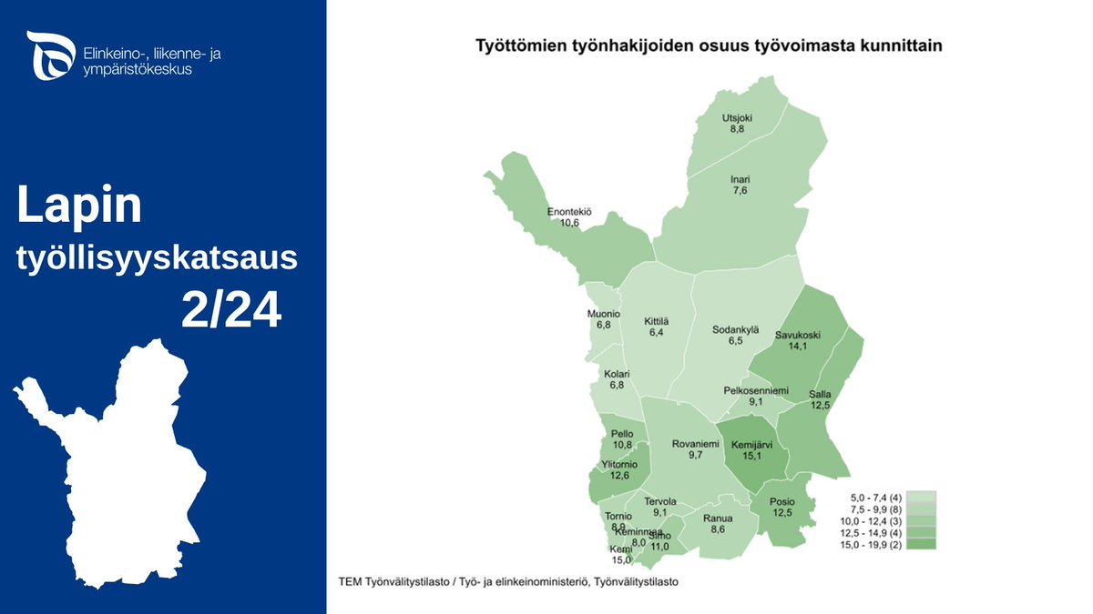 Helmikuun #työllisyyskatsaus: Matkailun vaikutus näkyy #Lappi'n työllisyydessä. Työttömien osuus #työvoima'sta oli alin Tunturi- ja Pohjois-Lapissa. #ELYkeskus @TEpalvelutLAP ➡️Lue lisää: sttinfo.fi/tiedote/701275…