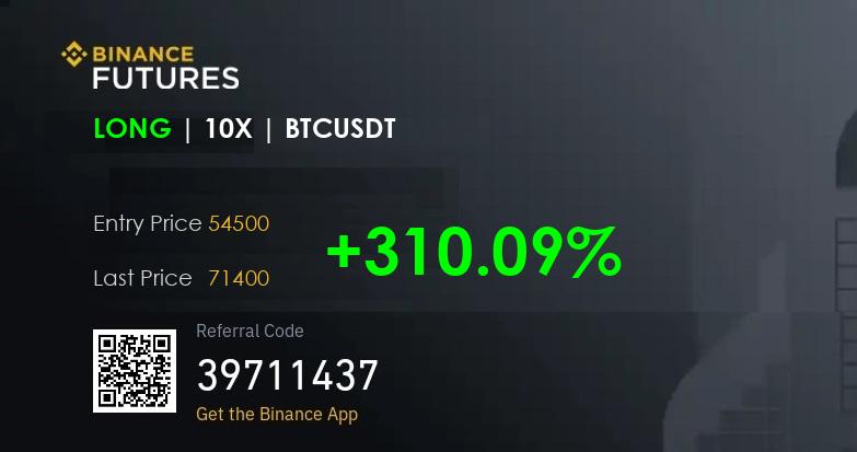 _BitcoinSignals's tweet photo. Trade update! What are your thoughts? #BTC #Bitcoin #Signal #Trading #Binance https://t.co/HFFib6Ex1c